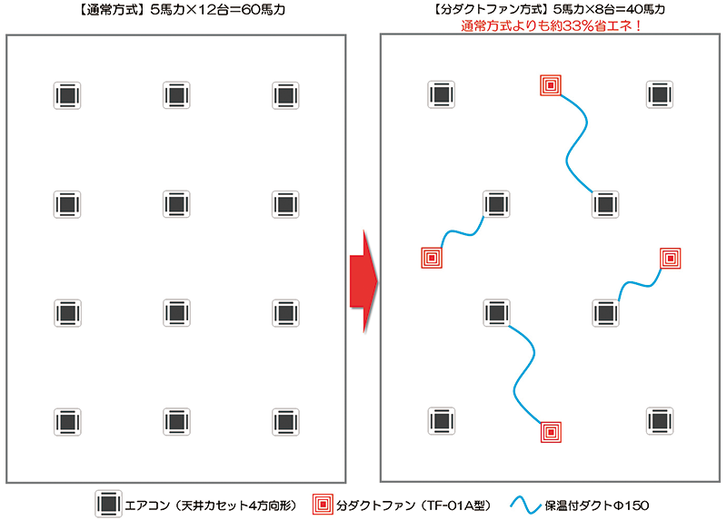 図